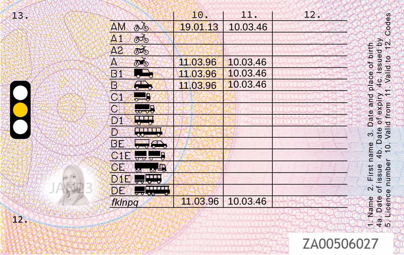 Nowe prawo jazdy UK